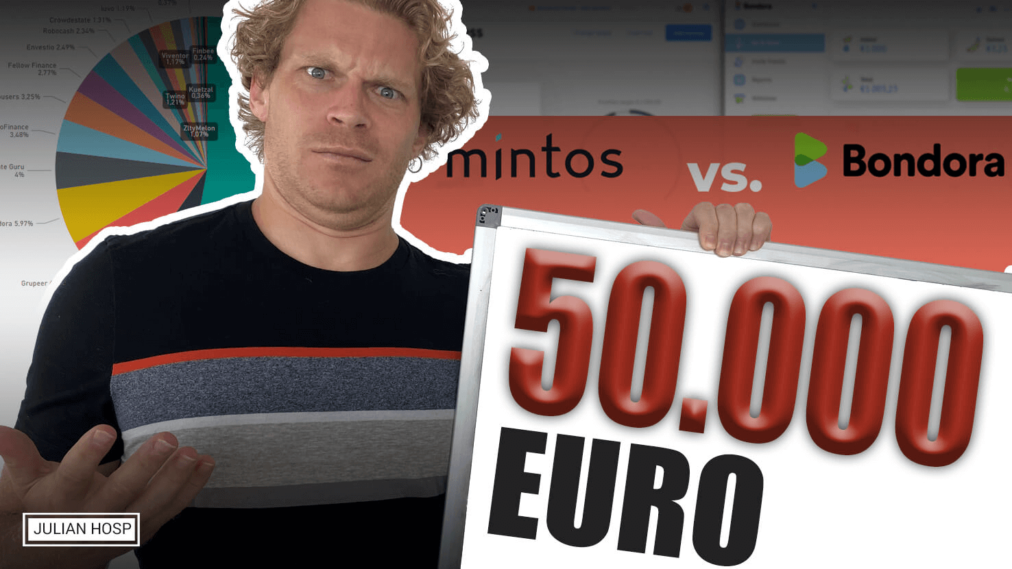 50.000 wones a euros